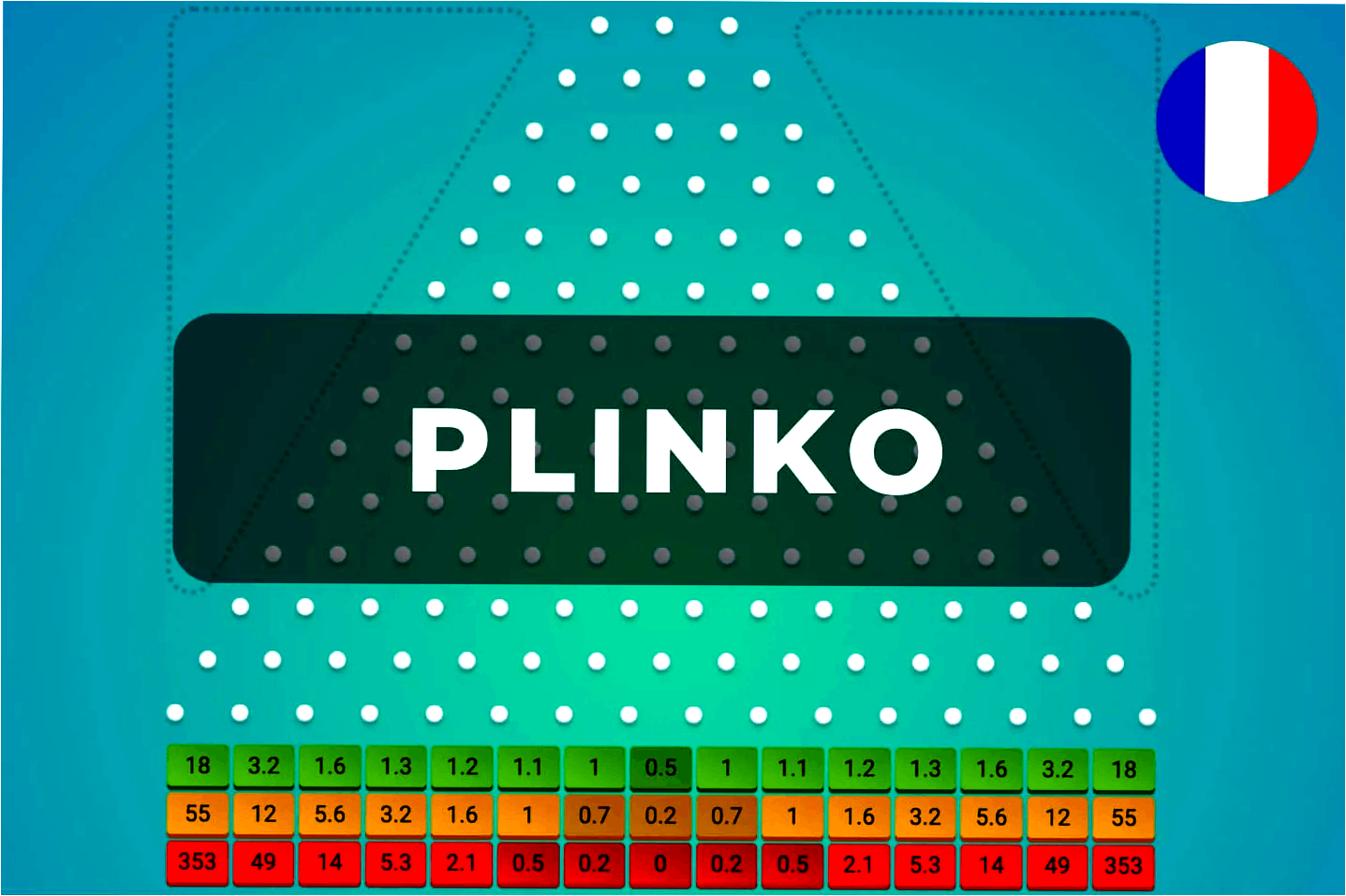 plinko avis forum