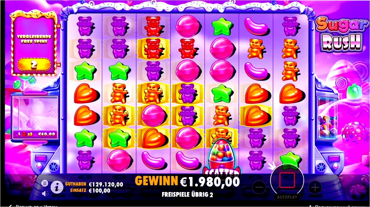 demo slot sugar rush