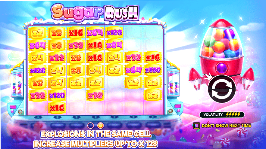 sugar rush slot